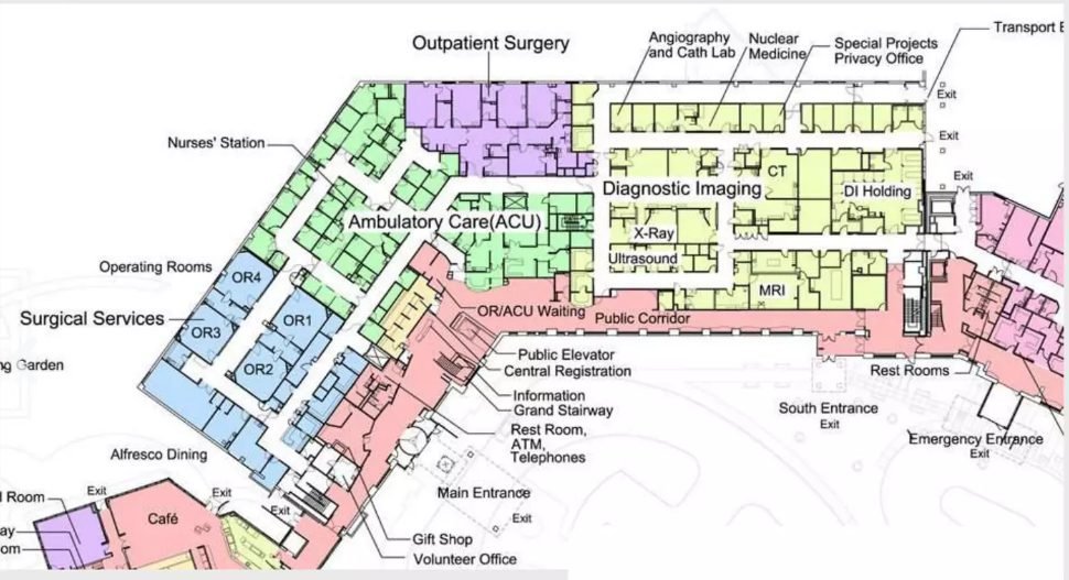 Hospital Functional Floor Plan